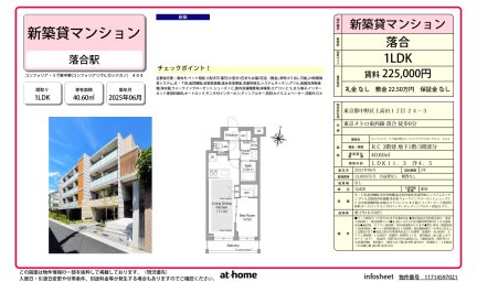 コンフォリア・リヴ東中野