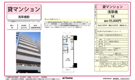 アイル秋葉原ＥＡＳＴ