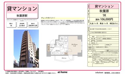 ＫＤＸレジデンス秋葉原Ⅱ