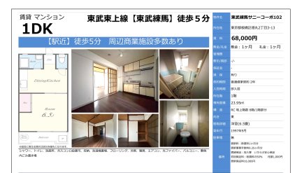 東武練馬サニーコーポ