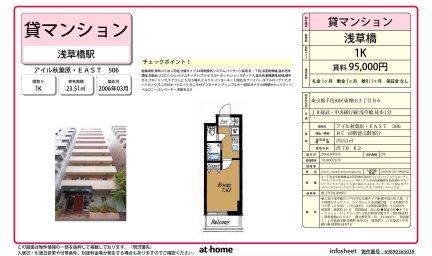 アイル秋葉原・ＥＡＳＴ