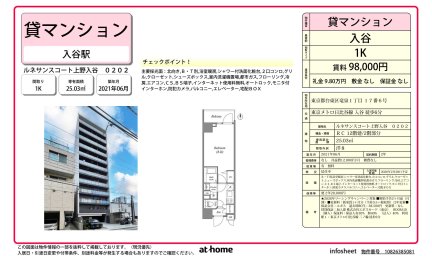 ルネサンスコート上野入谷