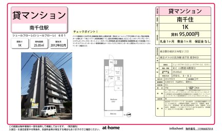 シュールフローレ