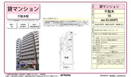 パークウェル千駄木駅前