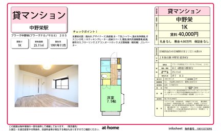 ブラーヴ中野栄