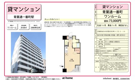 ＨＦ晩翠通レジデンス