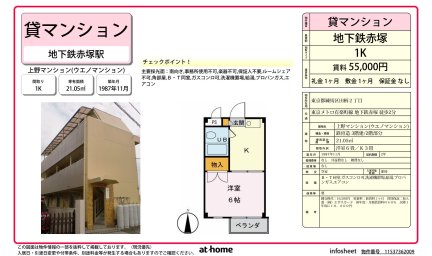 上野マンション