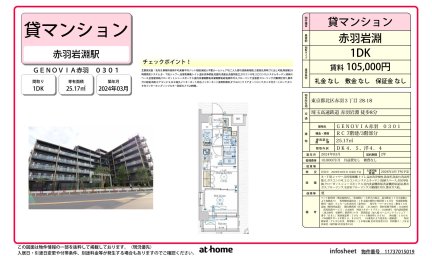 ＧＥＮＯＶＩＡ赤羽