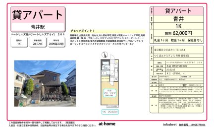 ハートヒルズ青井