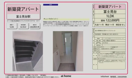 ＥＩＪＵ富士見台駅前