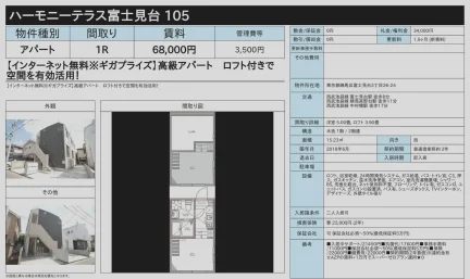ハーモニーテラス富士見台