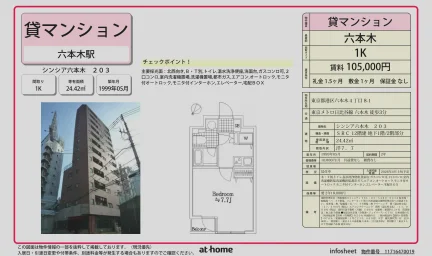 シンシア六本木