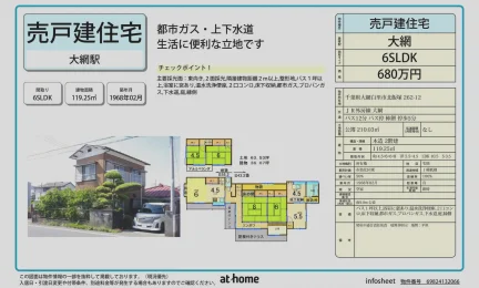 千葉県大網白里市北飯塚 一戸建て