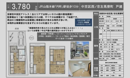 京都府京都市中京区西ノ京左馬寮町 一戸建て