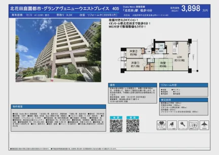 北花田庭園都市・グランアヴェニューウエストプレイス