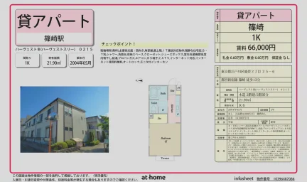 ハーヴェストⅢ