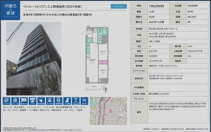 ワンルーフレジデンス上野御徒町