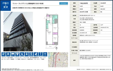 ワンルーフレジデンス上野御徒町