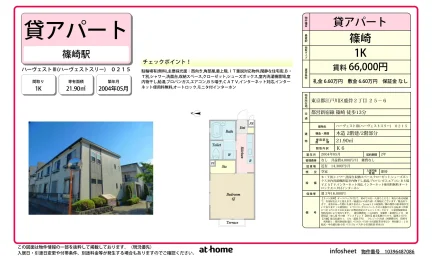 ハーヴェストⅢ