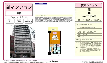 アルファコート蕨