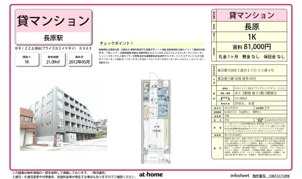 ＢＲＩＺＺ上池台