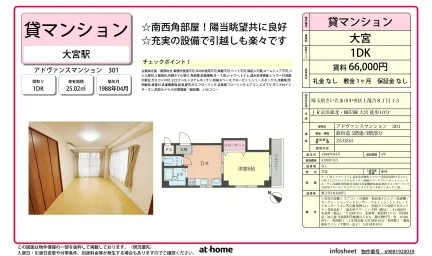 アドヴァンスマンション