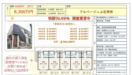 アルページュ上石神井
