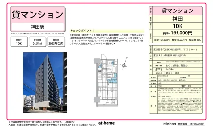 ルフォンプログレ神田プレミア