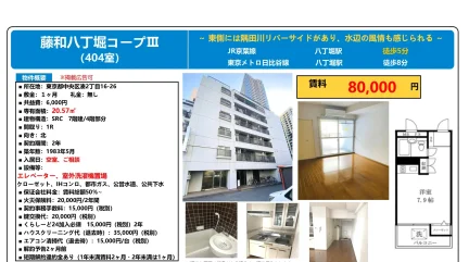 藤和八丁堀コープⅢ