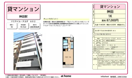 ドミサイル・チヨダ