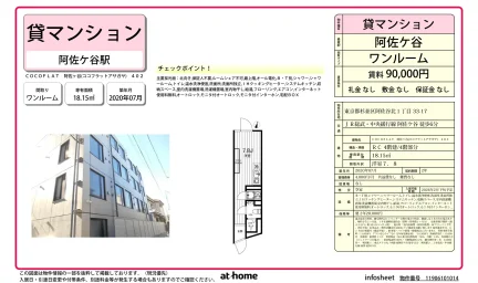 ＣＯＣＯＦＬＡＴ　阿佐ヶ谷