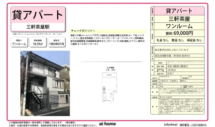 上馬シャモット（ｓａｎｃｈａ）