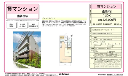 モナークマンション代々木Ⅰ