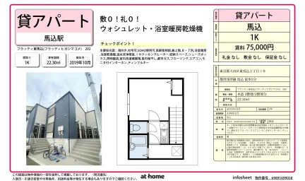 フラッティ東馬込