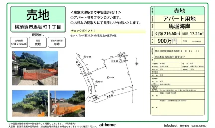 神奈川県横須賀市馬堀町1丁目 土地
