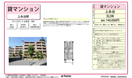 キャメロット上永谷