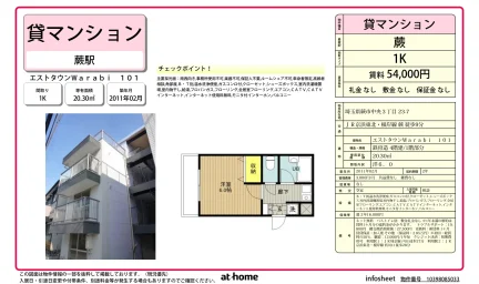 エストタウンＷａｒａｂｉ