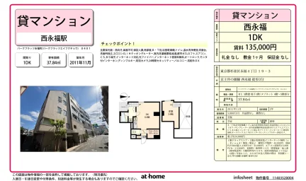 パークフラッツ永福町