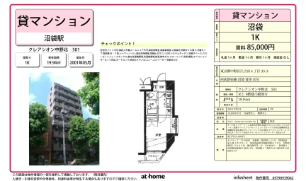 クレアシオン中野北