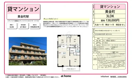 シティハイツ西横浜