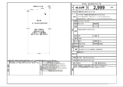 千葉県流山市松ケ丘6丁目 土地