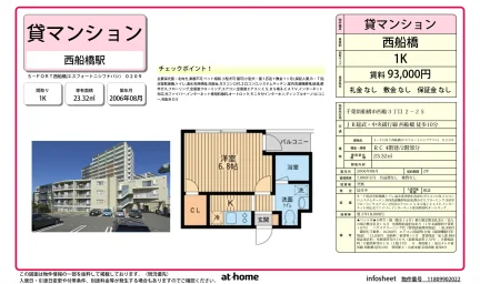 Ｓ－ＦＯＲＴ西船橋