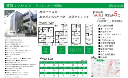 グレイスコート囲護台