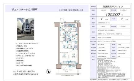 デュオステージ立川錦町