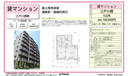 ルーブル飯田橋