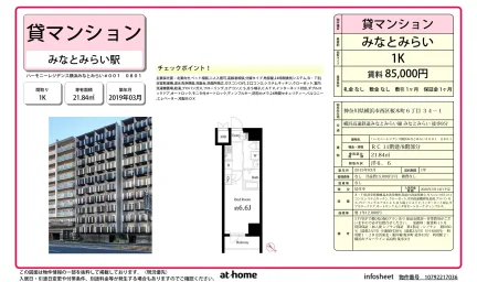 ハーモニーレジデンス横浜みなとみらい＃００１