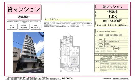 ヴァースクレイシア秋葉原ＥＡＳＴ
