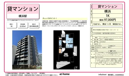 プライマル横濱平沼橋
