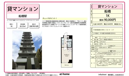 Ｓ－ＦＯＲＴ船橋ｒｏｏｔｓ