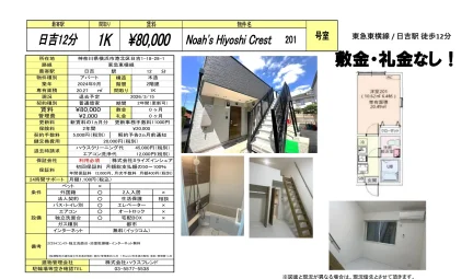 Ｎｏａｈ’ｓ　Ｈｉｙｏｓｈｉ　Ｃｒｅｓｔ